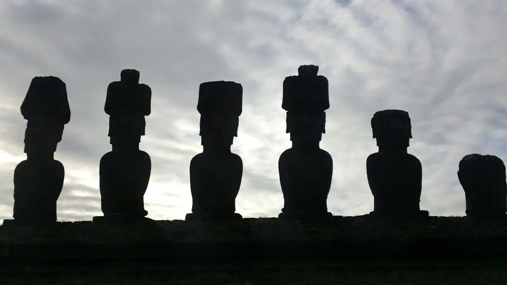 Easter Island (Rapi Nui, Chile)